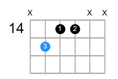 C6 Chord